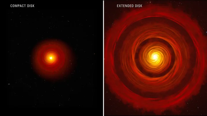 Artist’s Concept: This artist’s concept compares two types of typical, planet-forming disks around newborn, Sun-like stars. On the left is a compact disk, and on the right is an extended disk with gaps. Scientists using Webb recently studied four protoplanetary disks—two compact and two extended. The researchers designed their observations to test whether compact planet-forming disks have more water in their inner regions than extended planet-forming disks with gaps. This would happen if ice-covered pebbles in the compact disks drift more efficiently into the close-in regions nearer to the star and deliver large amounts of solids and water to the just-forming, rocky, inner planets. Current research proposes that large planets may cause rings of increased pressure, where pebbles tend to collect. As the pebbles drift, any time they encounter an increase in pressure, they tend to collect there. These pressure traps don’t necessarily shut down pebble drift, but they do impede it. This is what appears to be happening in the large disks with rings and gaps. This also could have been a role of Jupiter in our solar system — inhibiting pebbles and water delivery to our small, inner, and relatively water-poor rocky planets. 